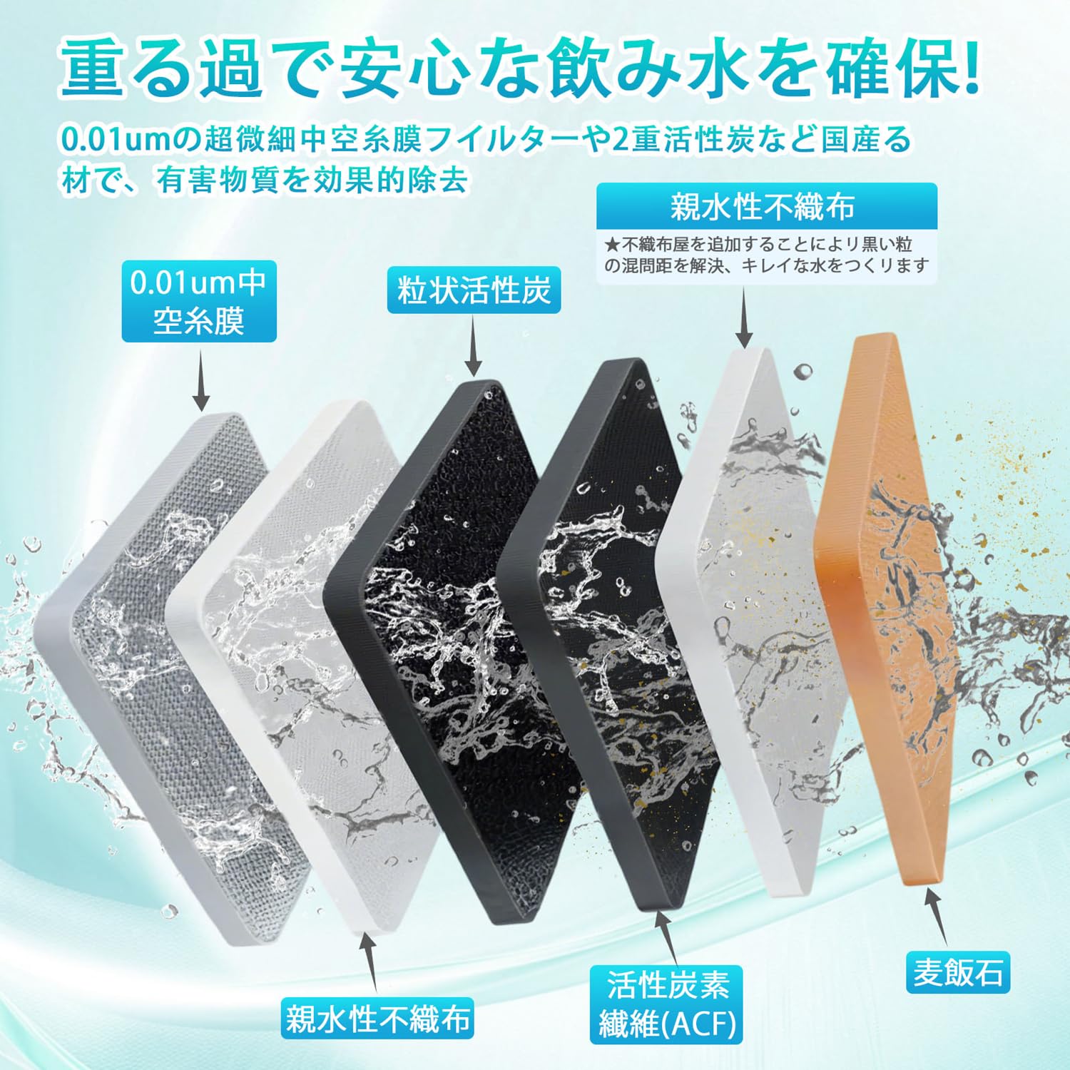 Amazon | TK-CJ24C1 浄水器カートリッジ TK-CJ22C1 TK-CJ23C1 TK
